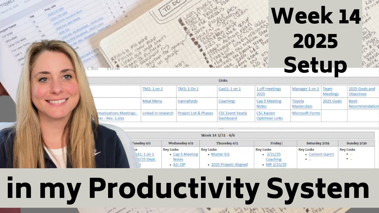Weekly Productivity Setup | Week 14 2025 March