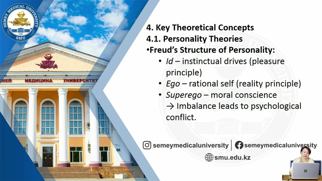 Introduction to Psychogy