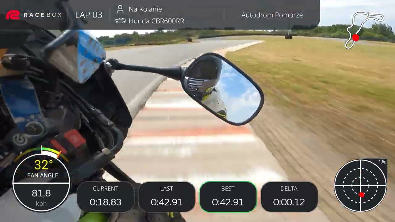Odtj Autodrom Pomorze, tor Pszczólki, CBR 600 RR pc40 42.9