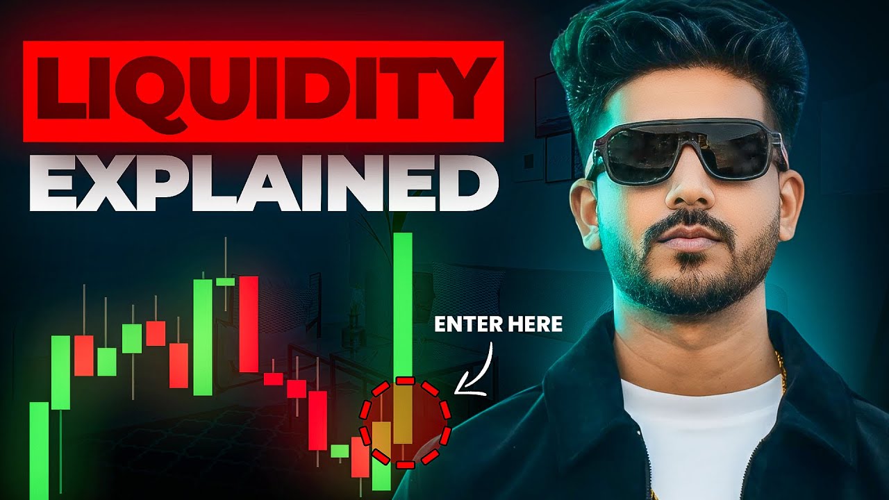 Liquidity Trading Strategy | Liquidity Sweep Explained |