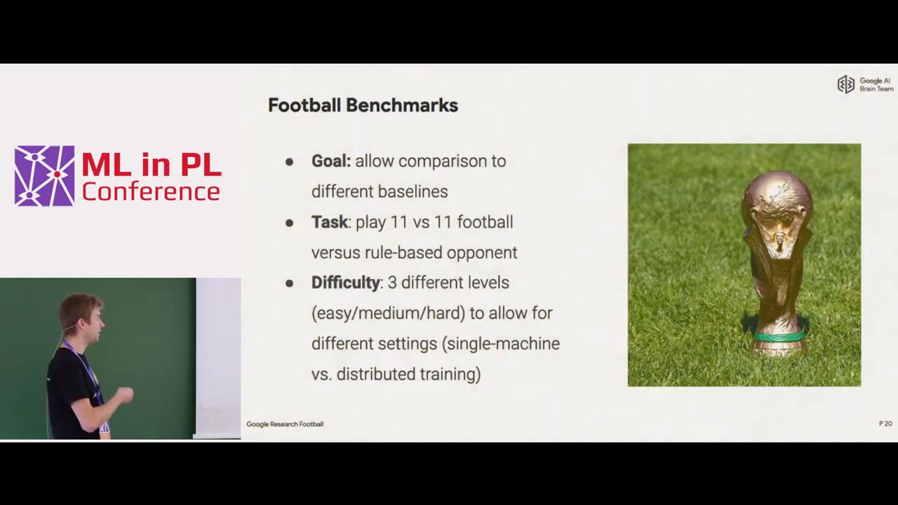 Кароль Курач – Google Research Football