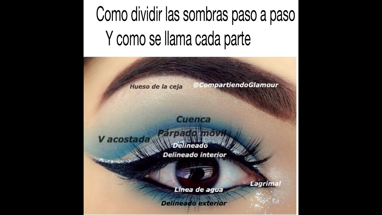 Como aplicar las sombras de maquillaje y dividir el párpado por nombre