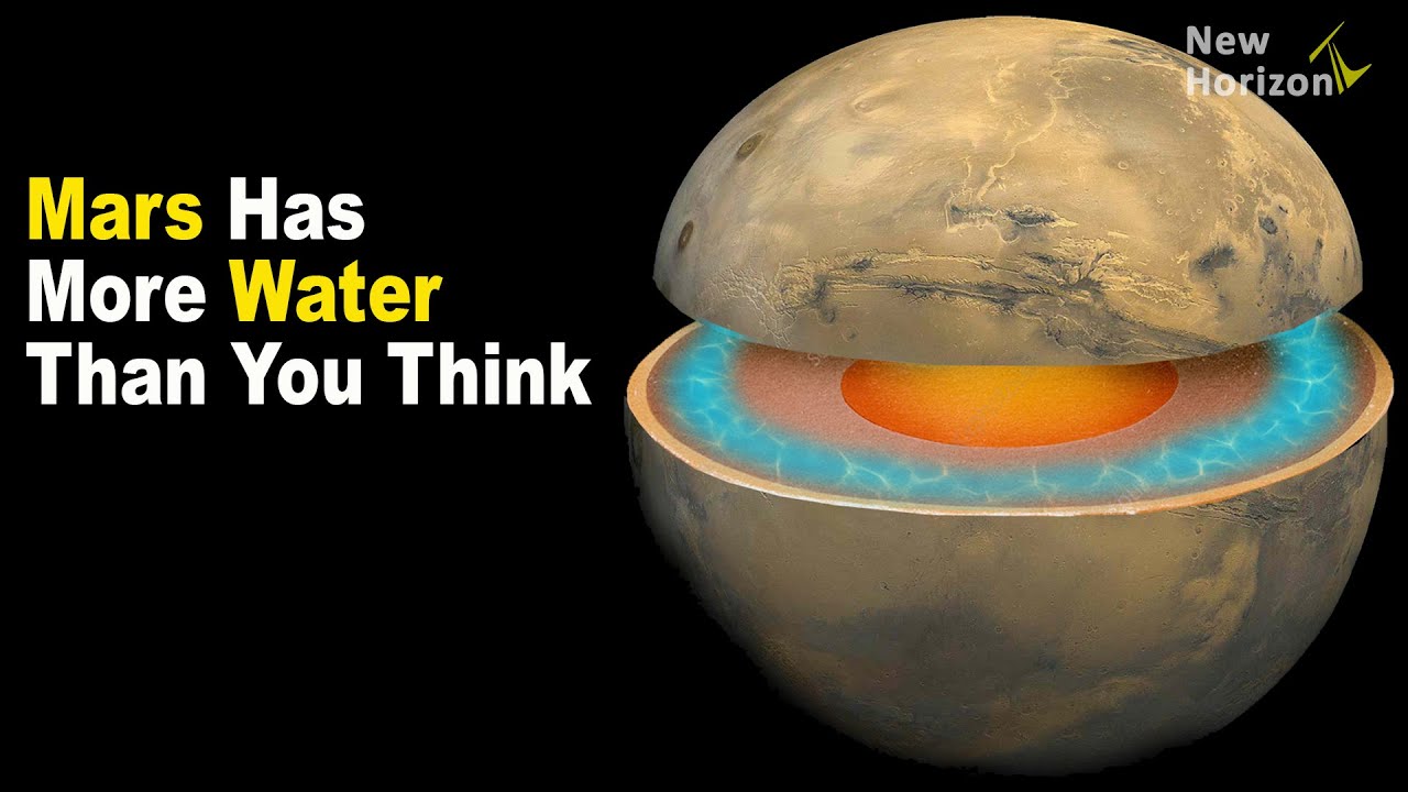The Discovery of Water on Mars - Underground Martian Ocean