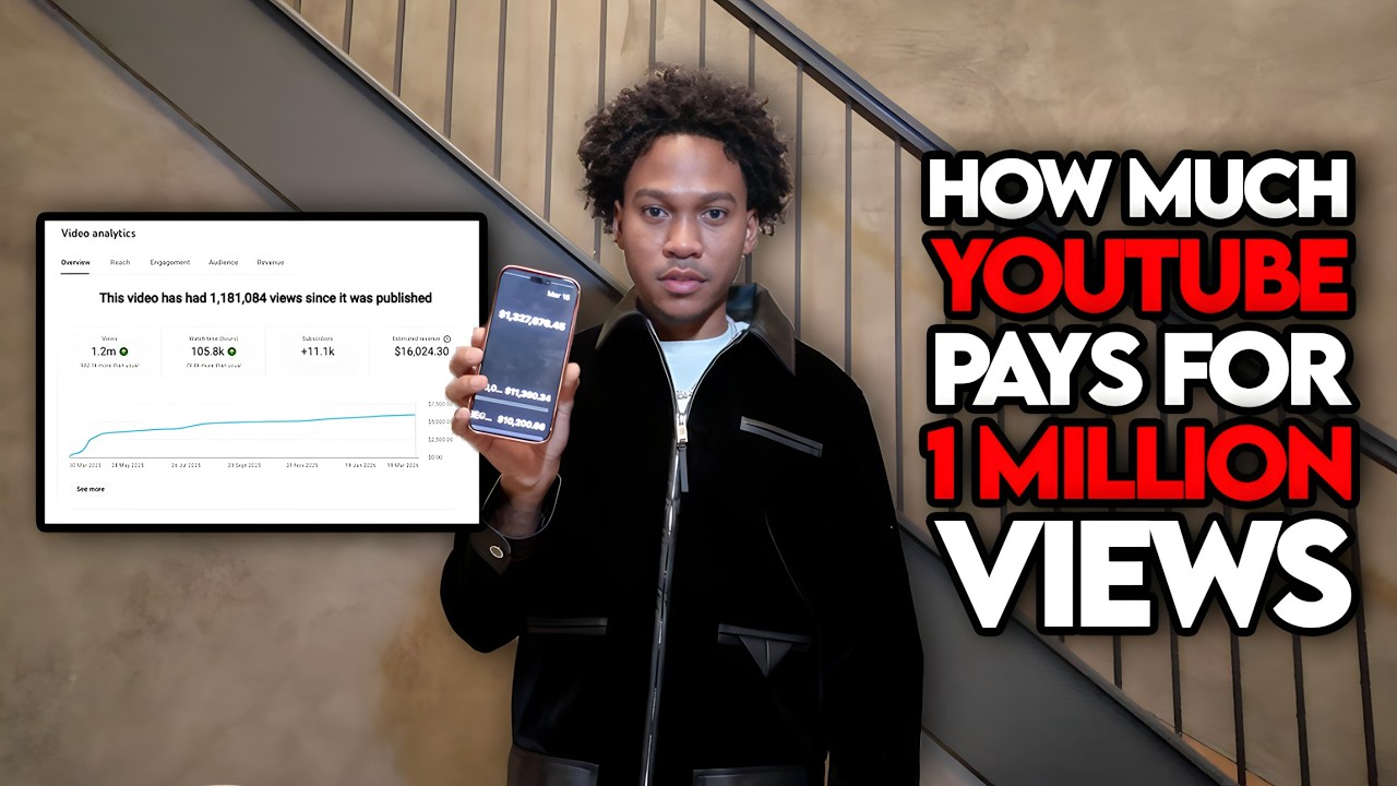 Сколько YouTube платит за 1000 просмотров и за 1 миллион просмотров в 2026 году?