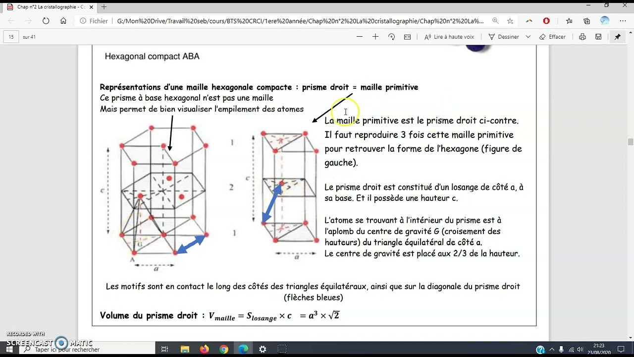 Caract&eacute;ristiques d'un r&eacute;seau hexagonal compact
