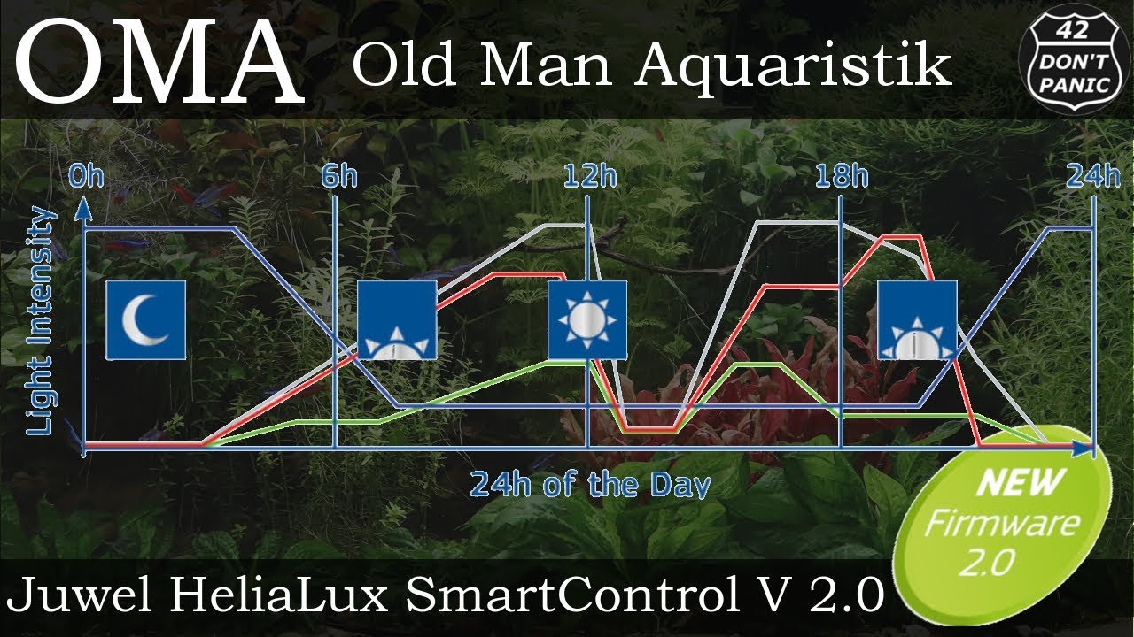 Juwel HeliaLux SmartControl V 2.0, was gibt es neues?