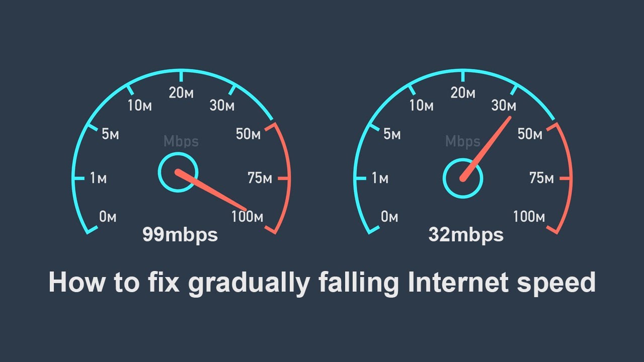 How to fix Internet speed falling over time. (Hours after boot)