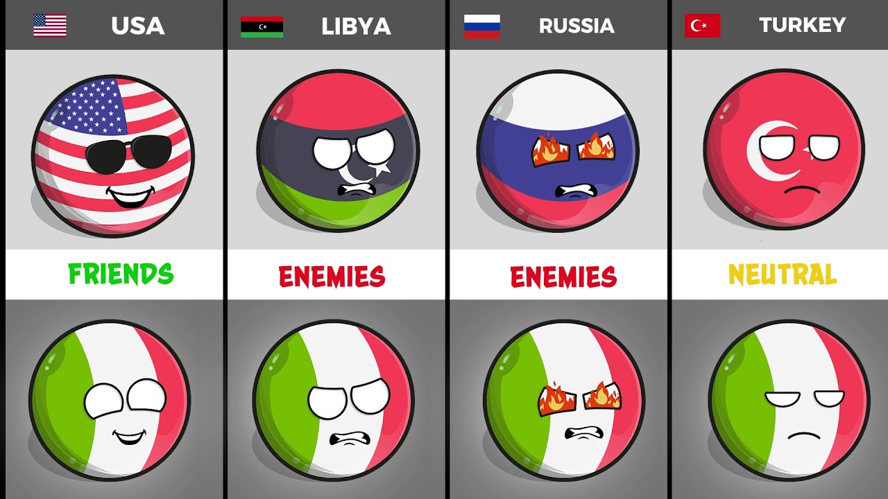 ALL COUNTRIES THAT LOVE OR HATE ITALY🌍🇮🇹