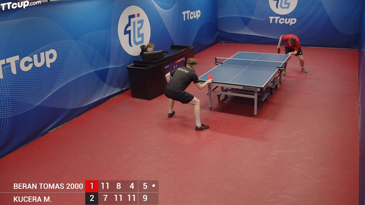 2 February 2026. B3. TT Cup