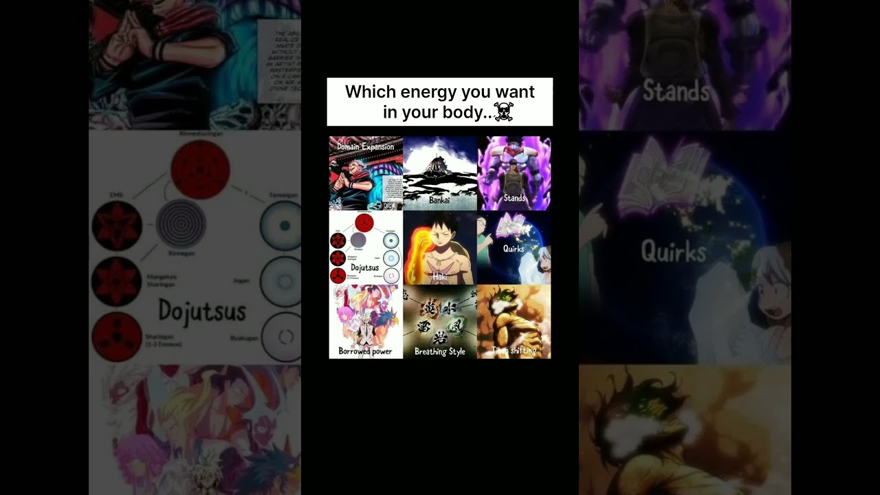 Which power ...💀