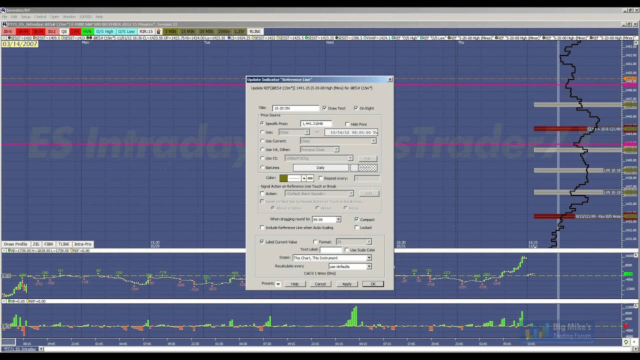 FuturesTrader71 Q&A, Volume Profile, Auction Theory
