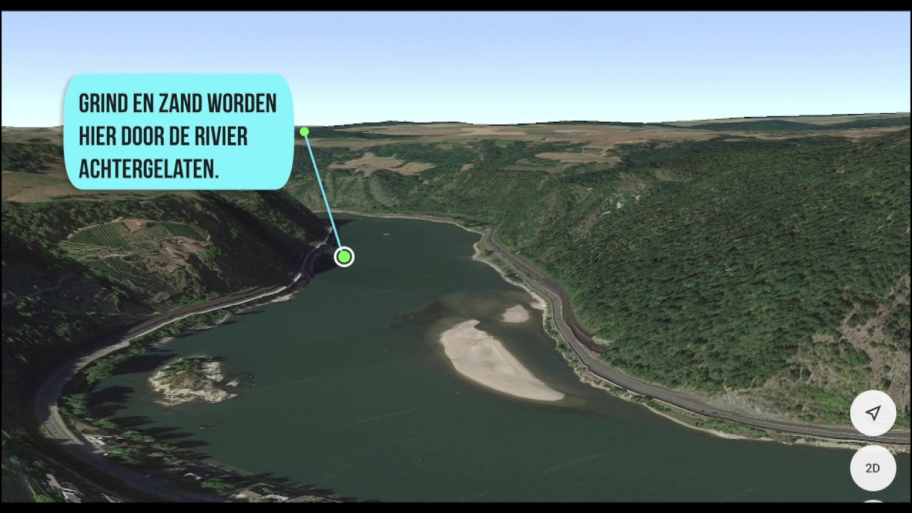 Opbouw van een rivier