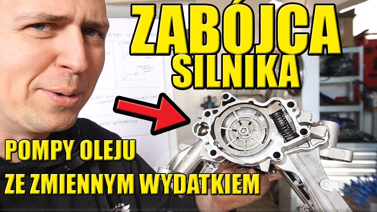 SYSTEM SMAROWANIA SILNIKA O ZMIENNEJ WYDAJNOŚCI, EKO-TECHNOLOGIA KT&Oacute;RA WYKAŃCZA SILNIKI.