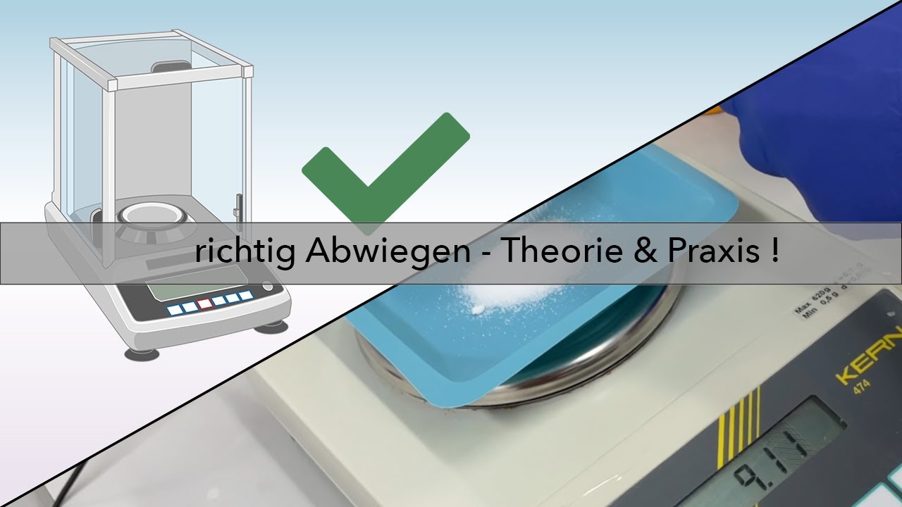 RICHTIG ABWIEGEN