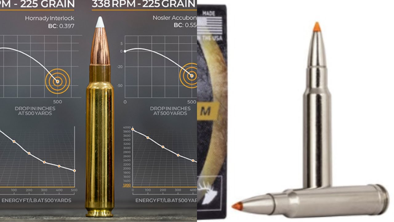 338 WBY RPM vs 338 Win Mag