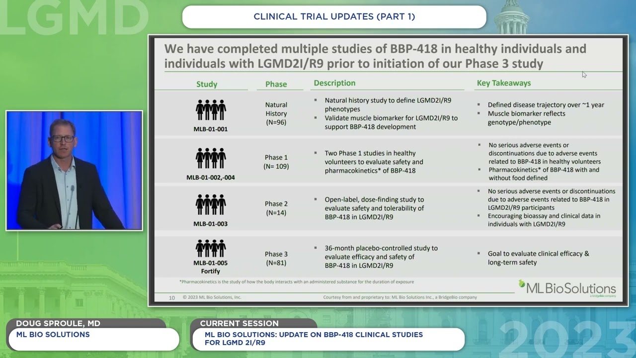 2023 International LGMD Conference Plenary 4