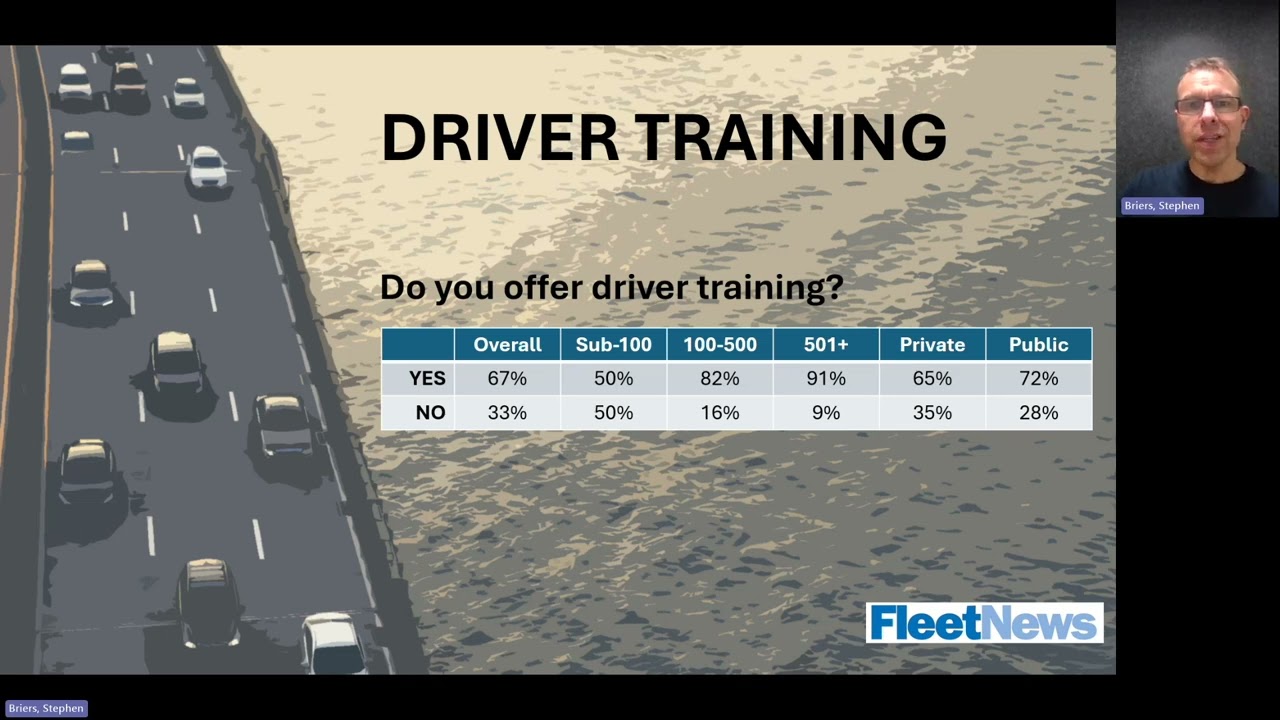 PACTS Autumn Conference 2024: Stephen Briers on Fleet Safety Maturity Survey Findings