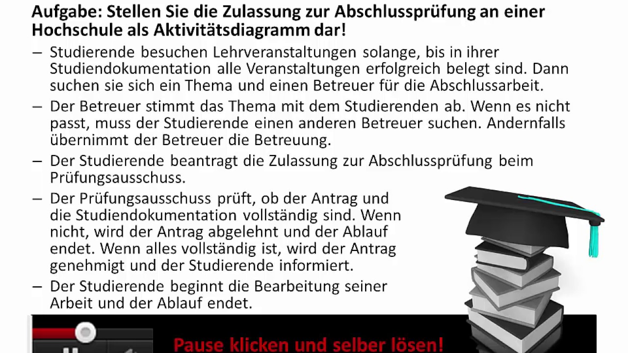 SE0311 UML-Aktivitätsdiagramme - Objektorientierung mit UML