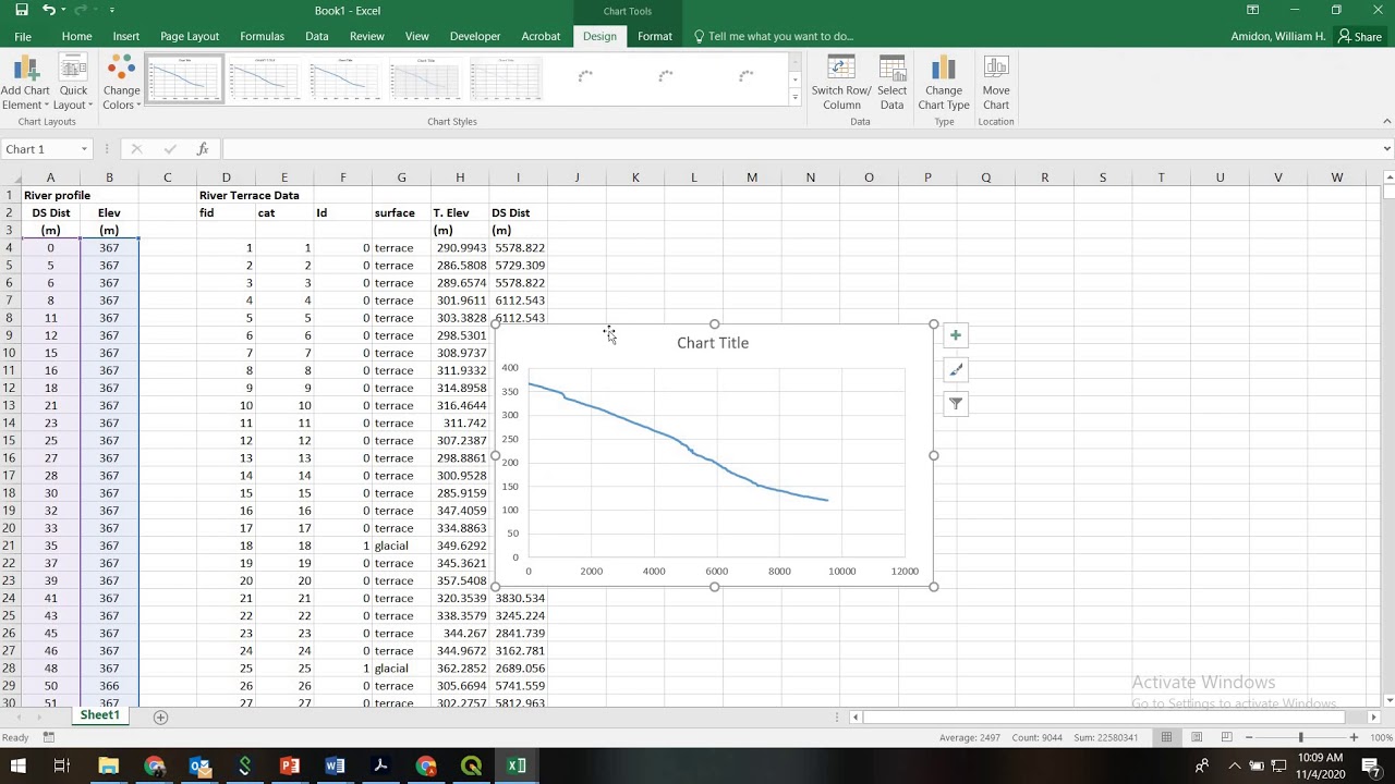 Plotting River Profiles and Terraces in Excel (for students only)