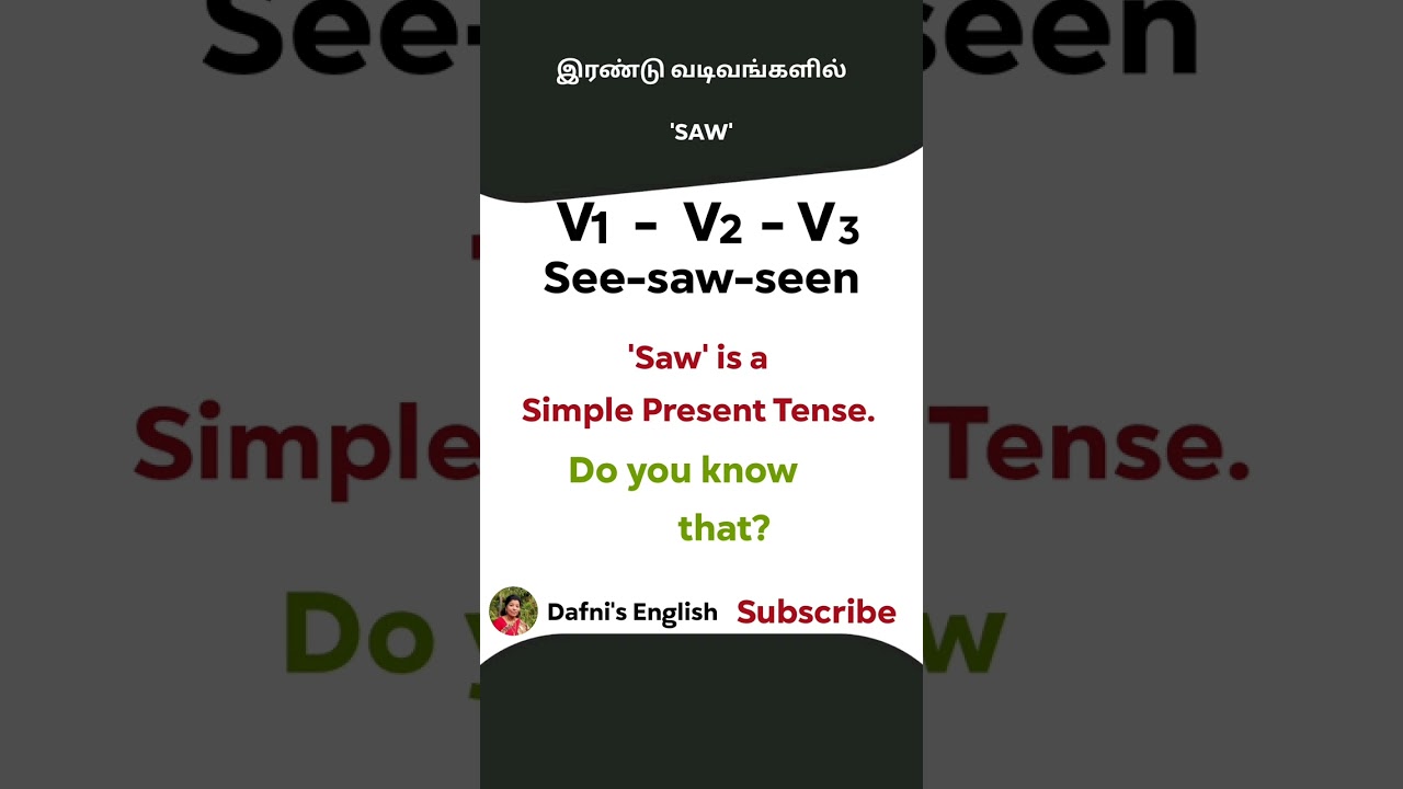 Verb forms- V1, V2, V3 - Present, Past, Past Participle -