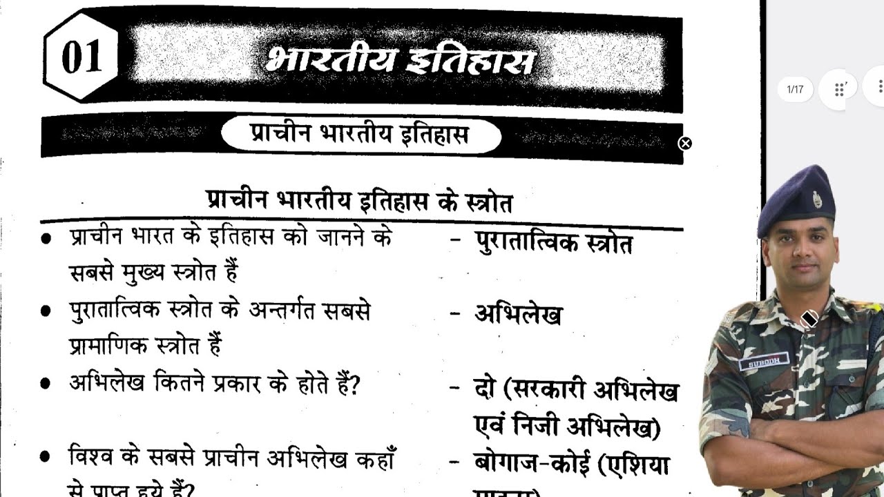 ONE LINER GK HISTORY IMPORTANT 1000 QUESTION LIVE CLASS BY SUBODH SHARMA