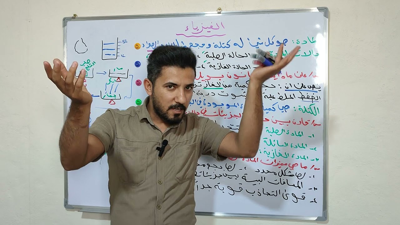 مراجعه مركزة فيزياء الاول متوسط 🙂