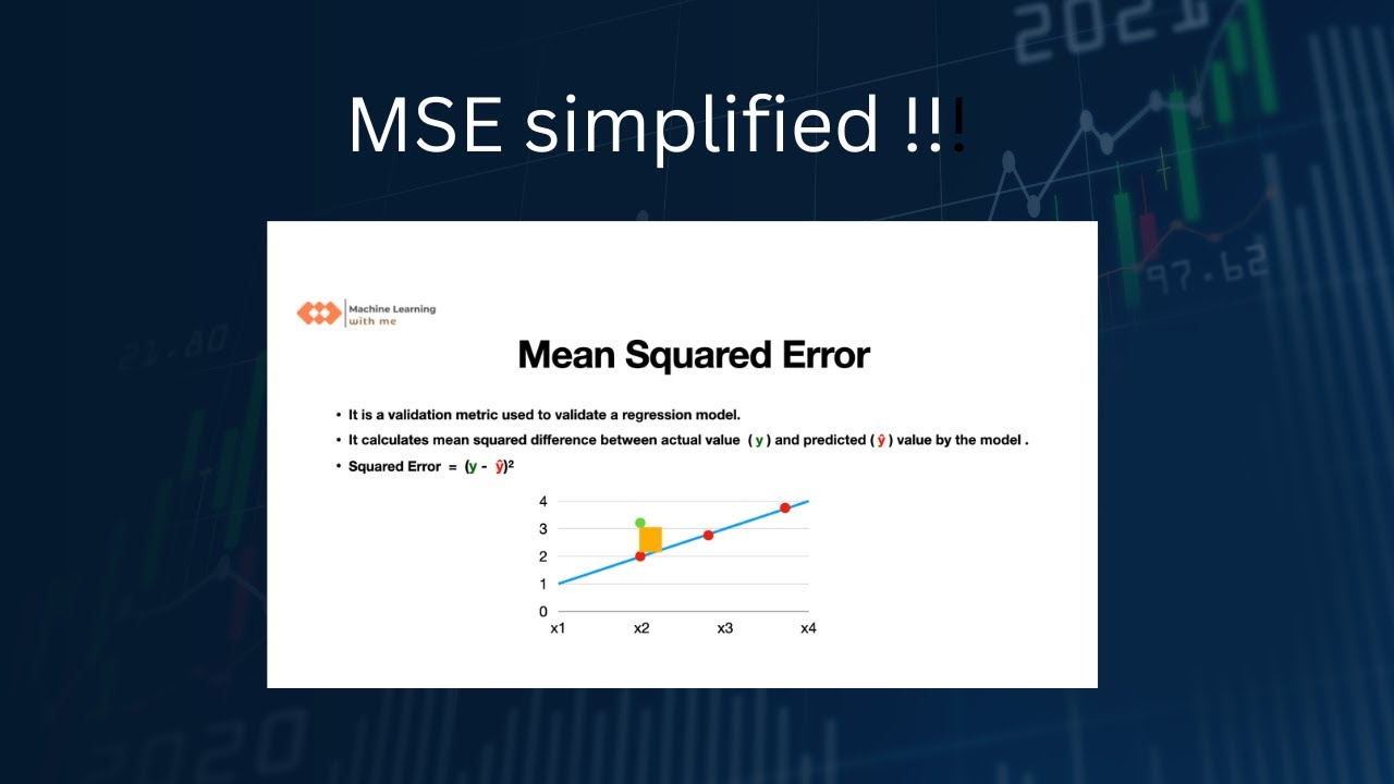 Mean Squared Error ( MSE ) | How to calculate MSE ?