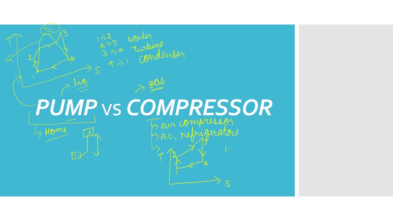 difference between pump and compressor