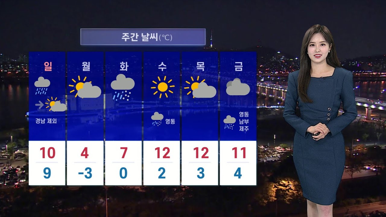 [날씨] 한낮 20도 안팎 포근…일요일 곳곳 비·눈 / 연합뉴스TV (YonhapnewsTV)