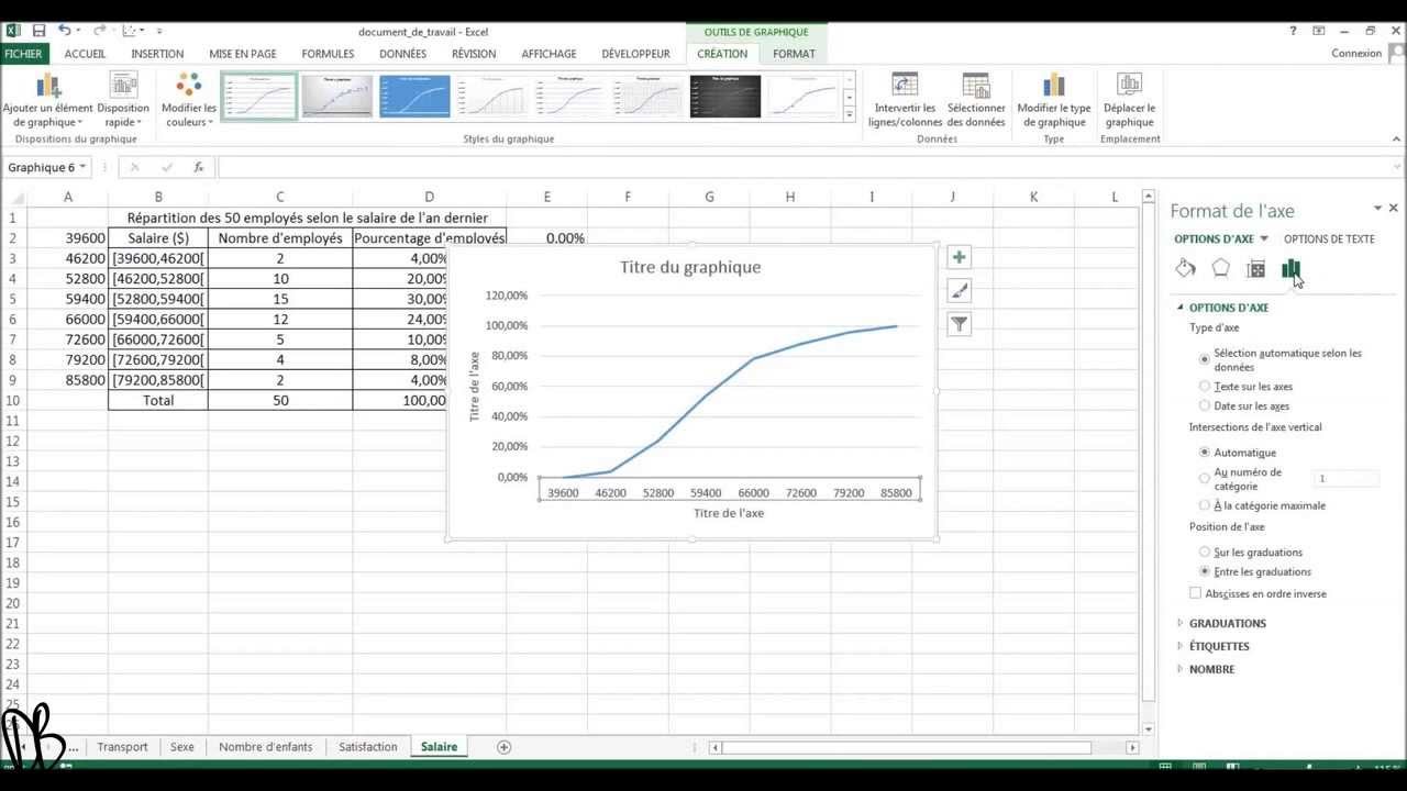 Courbe de fréquences cumulées avec Excel 2013