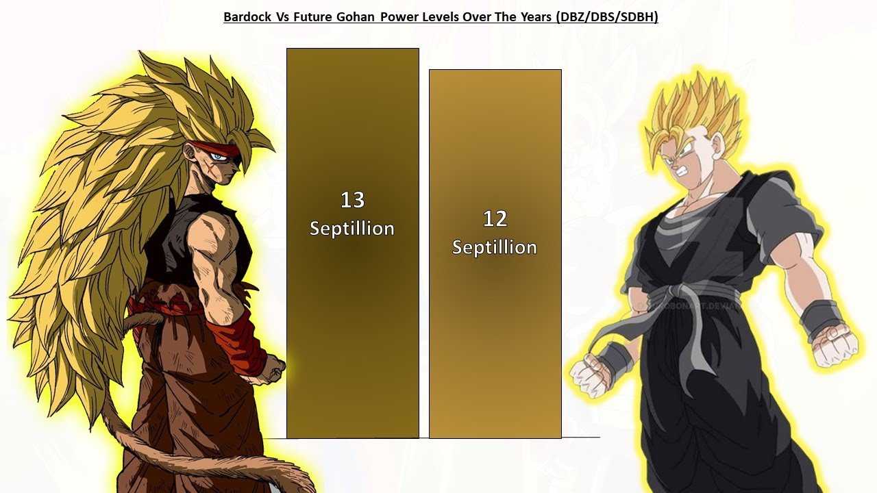 Bardock Vs Future Gohan Power Levels