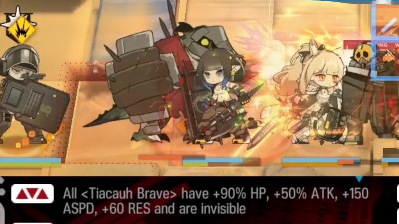 Eunectes is still stronger (Max Risk Daily)