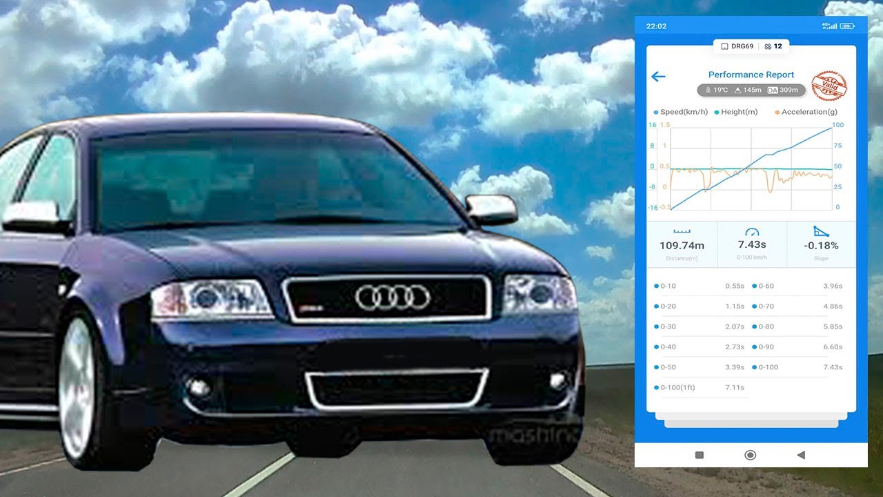 На что способен 2.5 TDI V6. Audi A6C5.