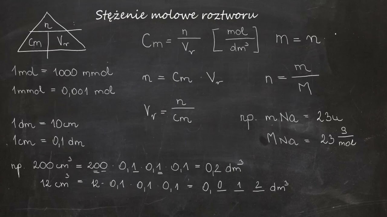 Stężenie molowe roztworu. Metoda krzyżowa. Masa molowa. Omówienie wzorów. Zamiana jednostek.