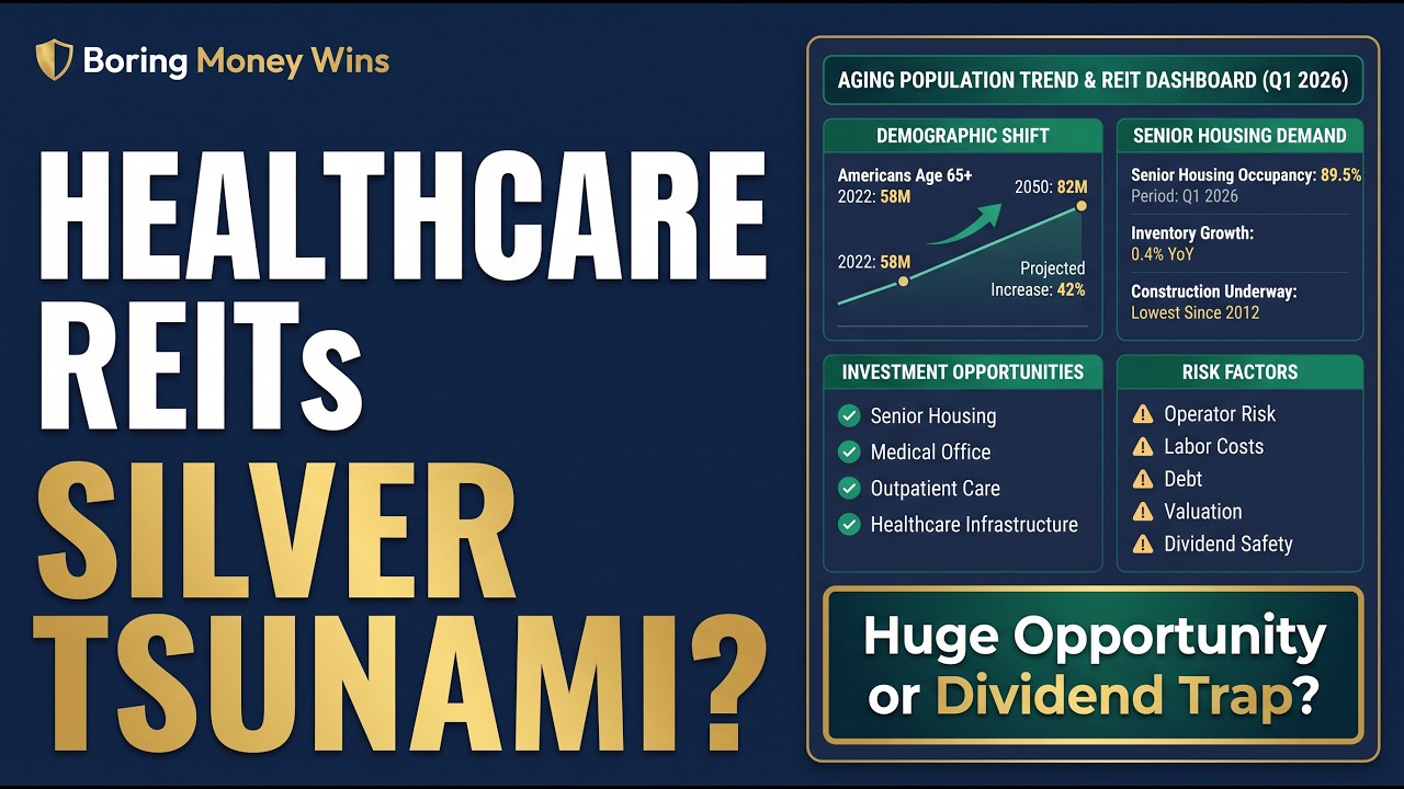 Best Healthcare REITs in 2026: Silver Tsunami Investing Opportunity?