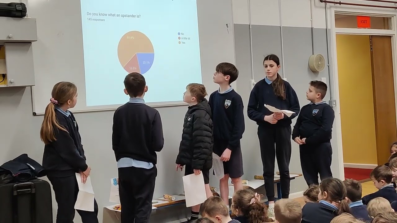 Wellbeing Team Consultation