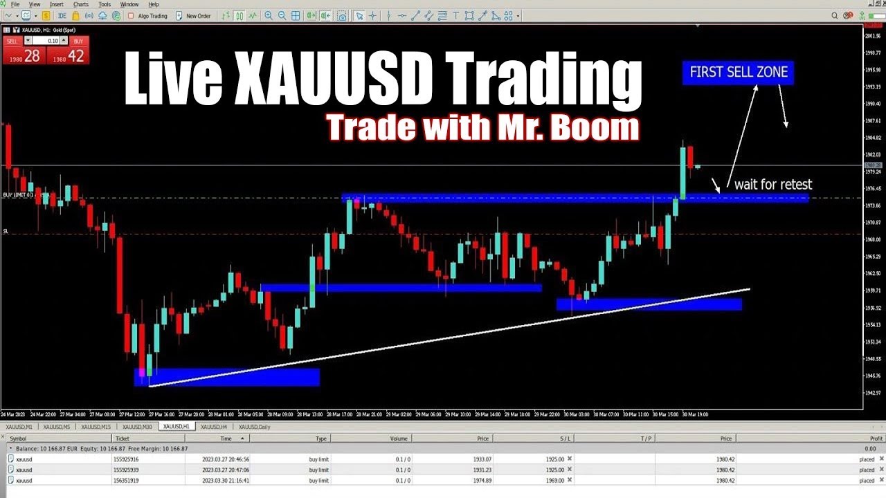 Live XAUUSD Trading- Mr. Boom's Trading Strategy || FX Billionaire Hub