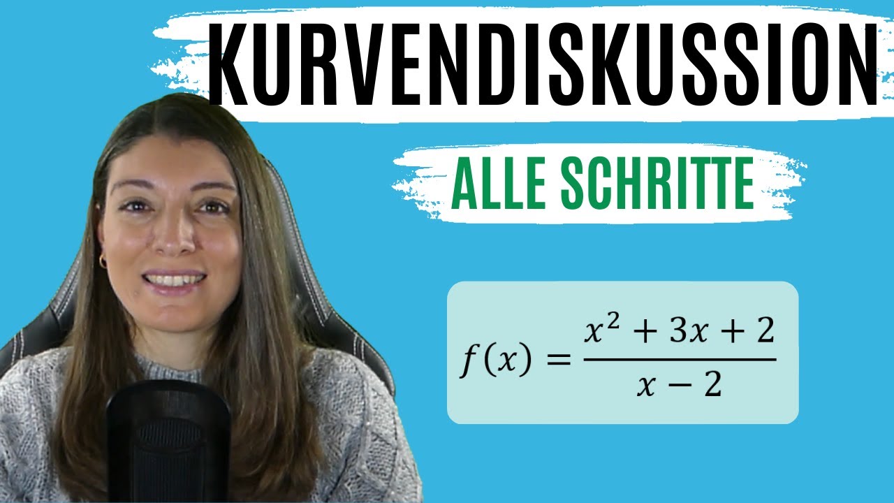Vollständige KURVENDISKUSSION: Gebrochen-Rationale Funktion (Perfekt für KLAUSUR & ABI)