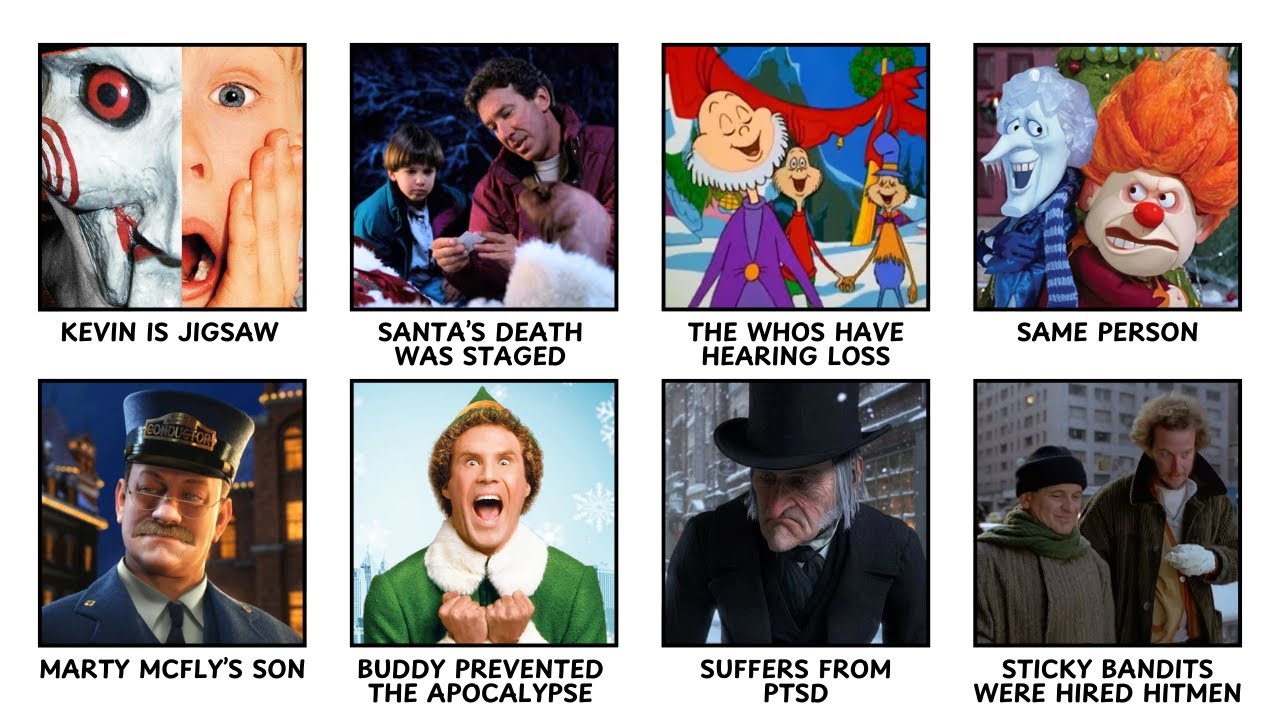 Every Crazy CHRISTMAS Movie Theory That Might Actually Be True Explained in 16 Minutes