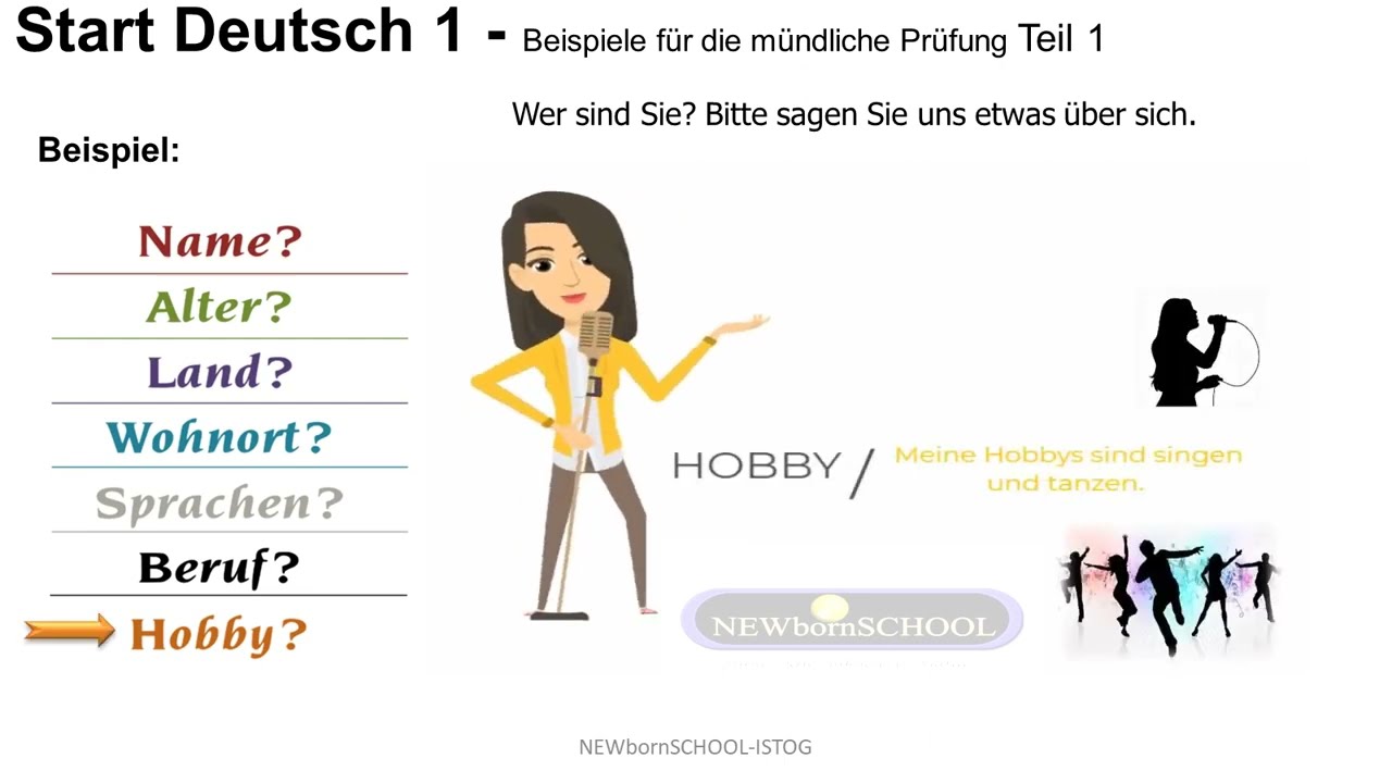 German Speaking Test Level A1, Mündliche Prüfung  A1 Zertifikat / telc A1 Teil 1, 2 und 3, 2023
