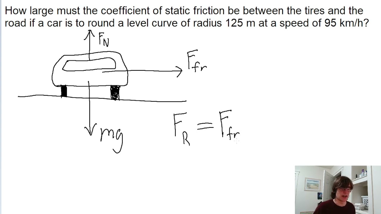 How large must the coefficient of static friction be between the tires and the road if a car is to