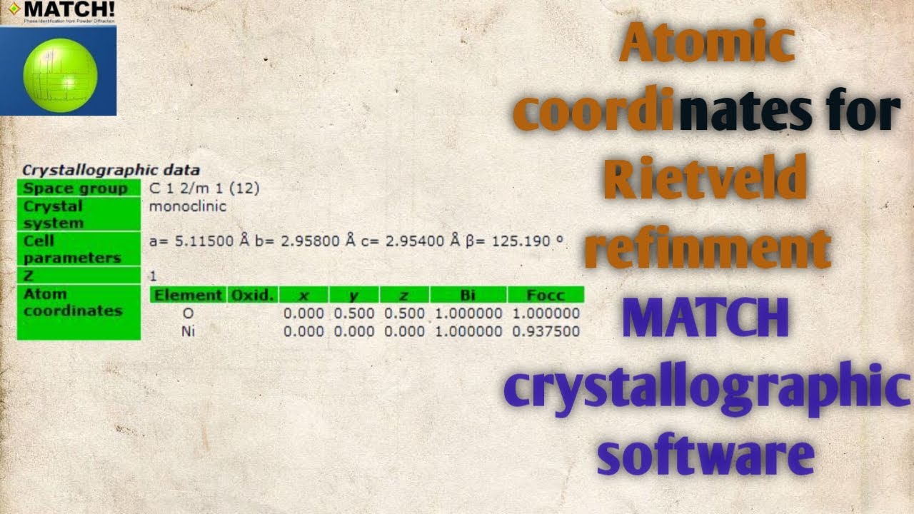 Find out atomic coordinates from XRD data using match software