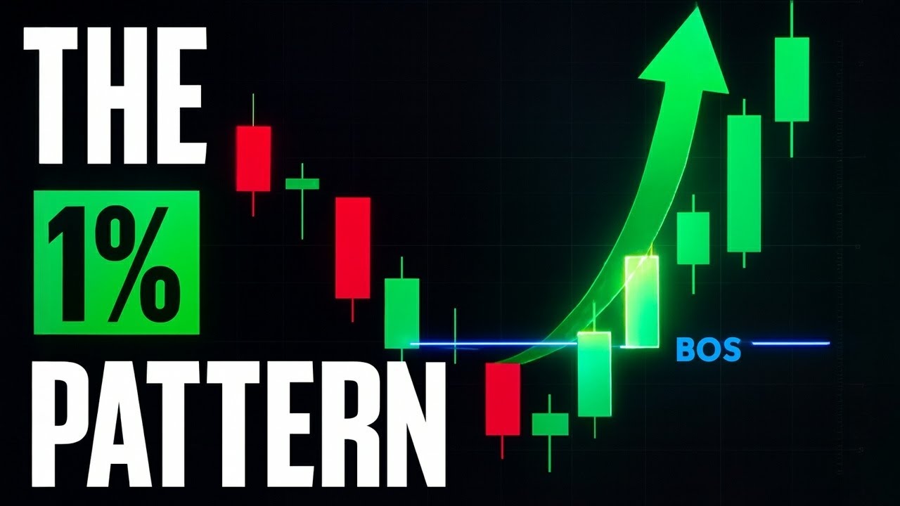 Master This ONE Pattern to Pass Any Prop Firm Challenge