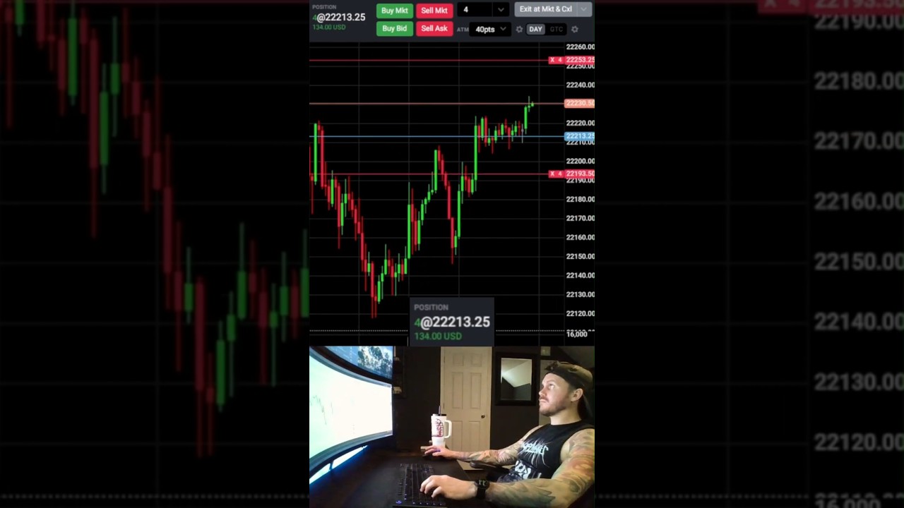 Day Trading Micro Nasdaq Futures +$202 In 30 Minutes On Tradovate ($MNQ)