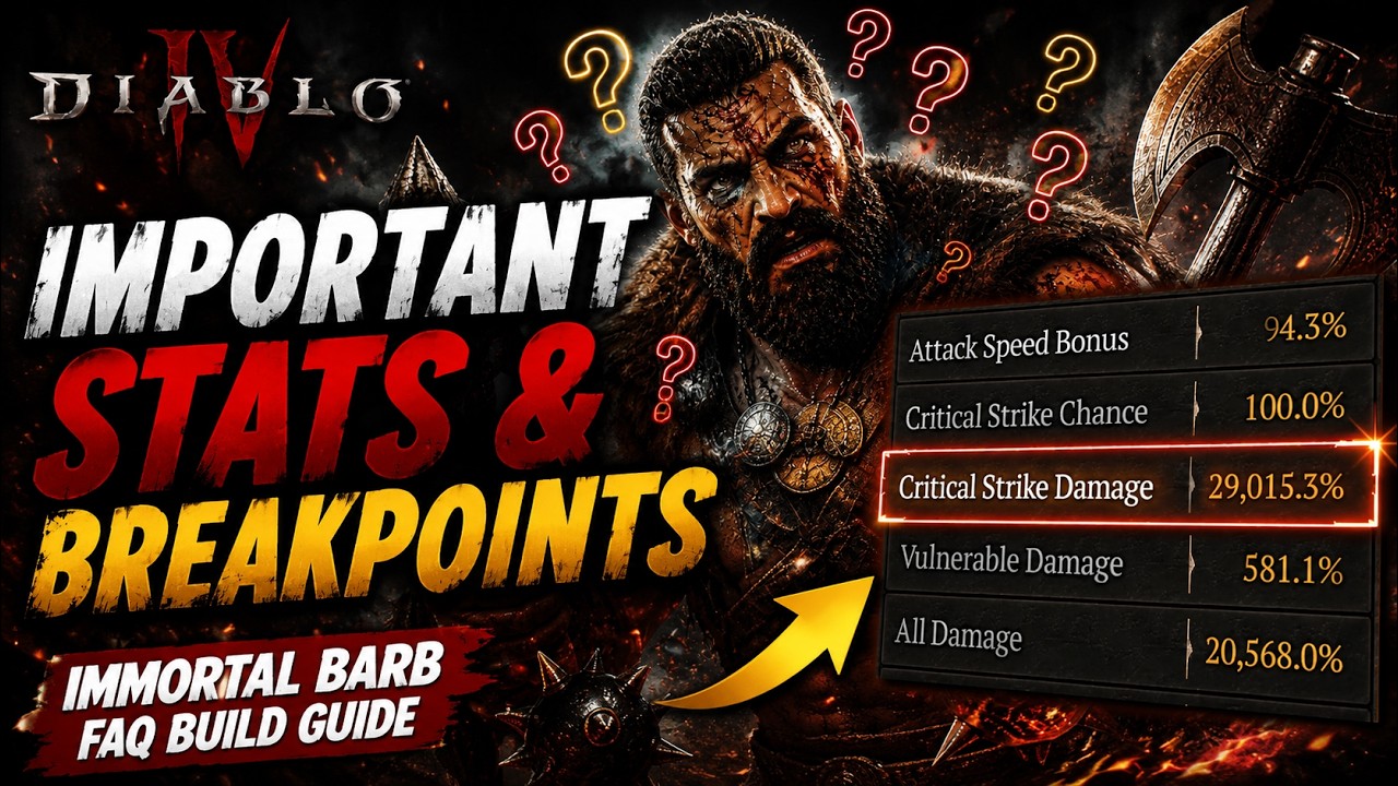 IMPORTANT STATS & BREAKPOINTS - Immortal Barb FAQ Build Guide