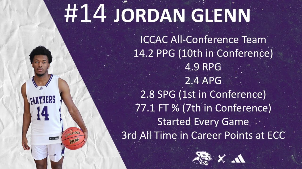Jordan Glenn Highlights