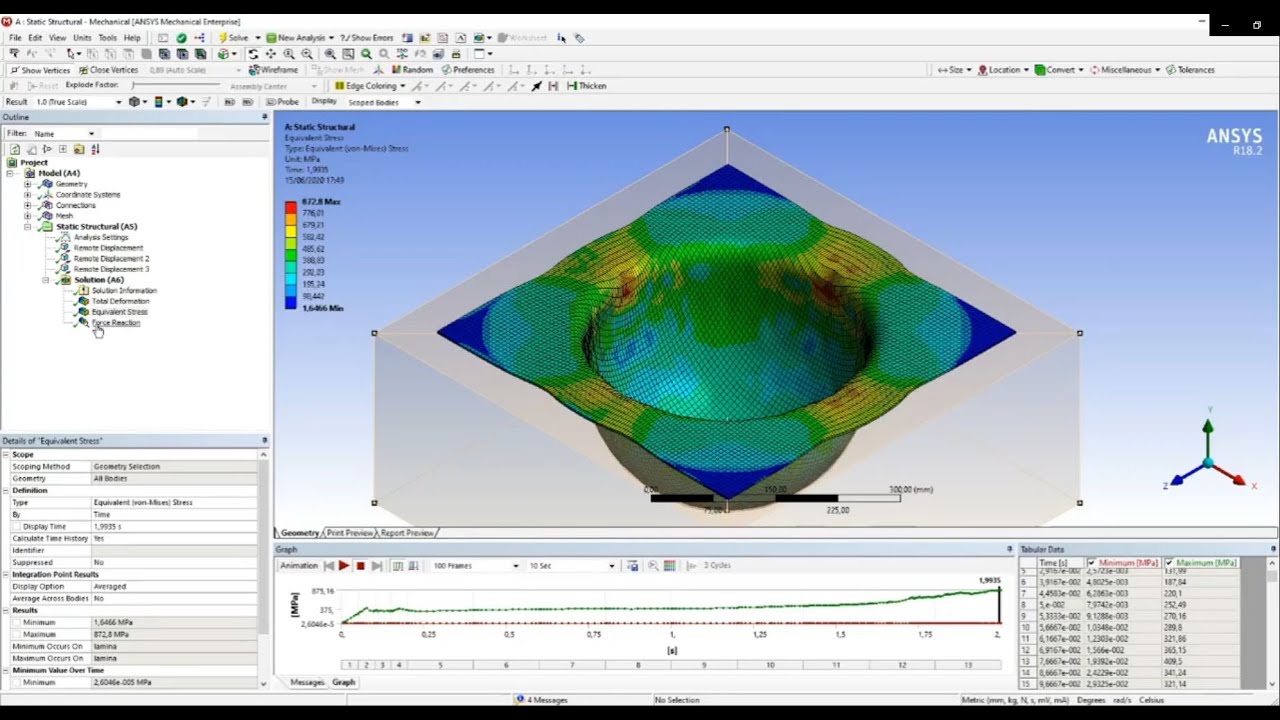☑️ Stamping  process - Ansys workbench
