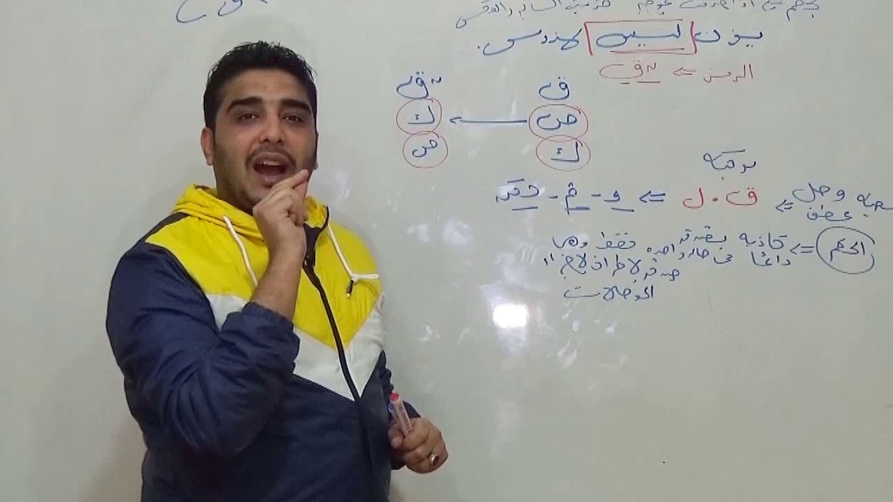 شرح الصياغة الرمزية للثانويه العامه ٣ درجات في الامتحان