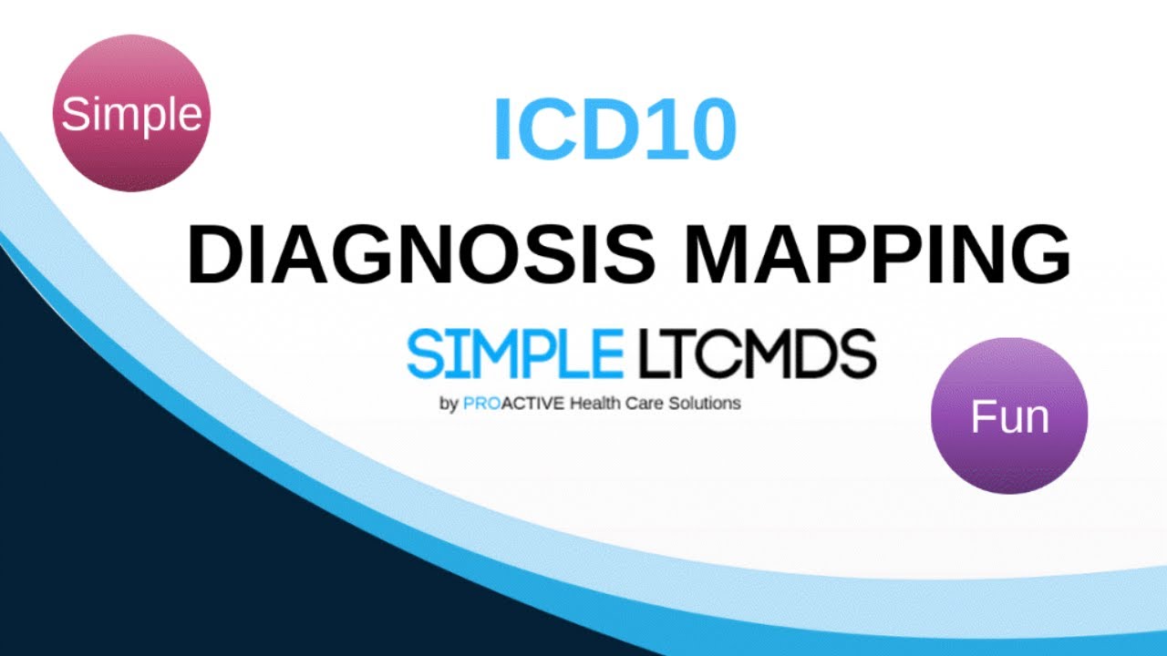 Patient Driven Payment Model/Clinical Categories/ ICD10 Mapping Tool