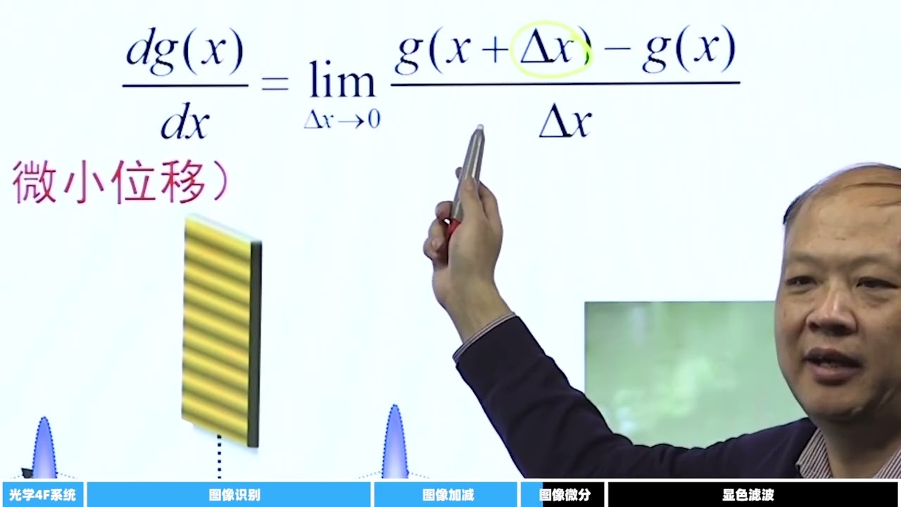 【北京大学】物理学院教授李焱：利用光进行信息处理 - PKU 北大人
